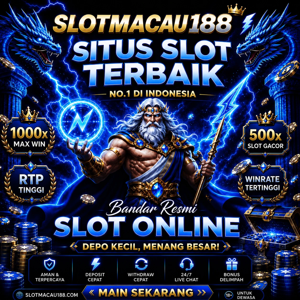 EVOS88Banner
